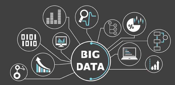 Internet of Things e protezione dei dati personali fra Big Data, Blockchain e AI